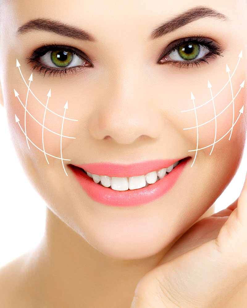 The Non-Surgical Facelift